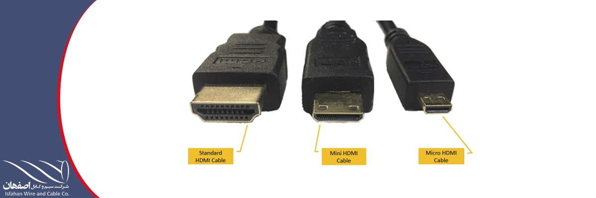 HDMI Cable
